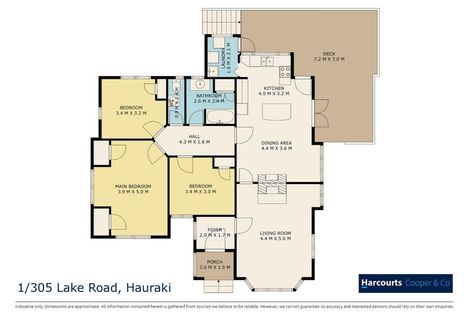 Photo of property in 1/305 Lake Road, Hauraki, Auckland, 0622