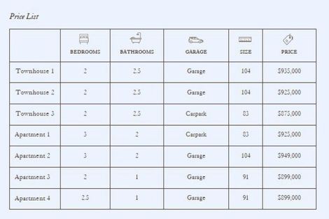 Photo of property in 18 Tasman Street, The Wood, Nelson, 7010