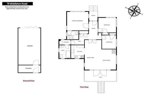 Photo of property in 79 Middleton Road, Kew, Dunedin, 9012