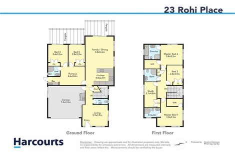 Photo of property in 23 Rohi Place, Flat Bush, Auckland, 2019