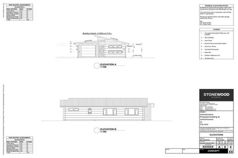 Photo of property in 11 Oregon Place, Balclutha, 9230