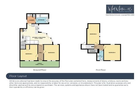 Photo of property in 48 Grange Street, North Dunedin, Dunedin, 9016