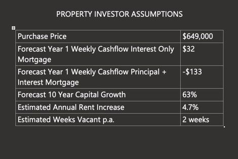 Photo of property in 1/305 Armagh Street, Christchurch Central, Christchurch, 8011
