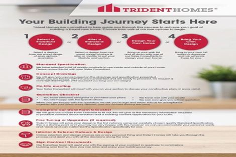 Photo of property in 18 Carina Way, Whitianga, 3510