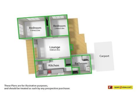 Photo of property in 192a Shakespeare Street, Leamington, Cambridge, 3432