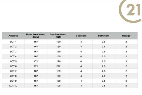 Photo of property in 1 Whawhaki Lane, Kumeu, 0810