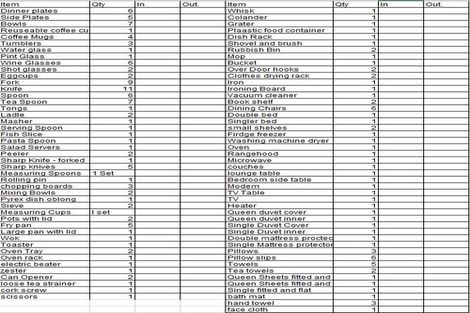 Photo of property in Terrace Garden Apartments, 10a/120 The Terrace, Wellington Central, Wellington, 6011