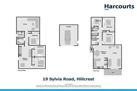 Photo of property in 19 Sylvia Road, Hillcrest, Auckland, 0627