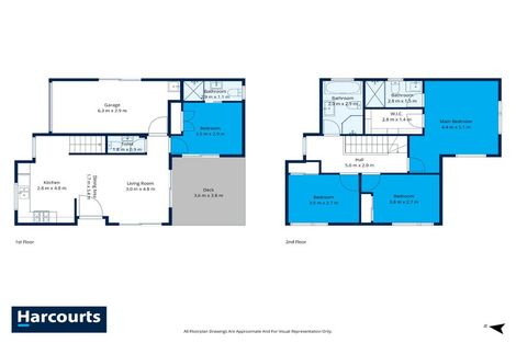 Photo of property in 1b Valron Road, Te Atatu South, Auckland, 0602