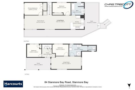 Photo of property in 84 Stanmore Bay Road, Stanmore Bay, Whangaparaoa, 0932