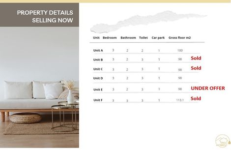 Photo of property in 1/22 Rutherford Street, Woolston, Christchurch, 8023