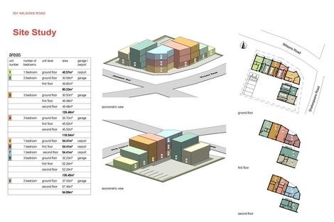 Photo of property in 100 Shakespeare Road, Waltham, Christchurch, 8023