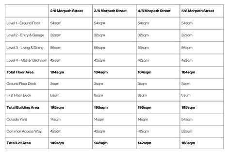 Photo of property in 8 Morpeth Street, Warkworth, 0910