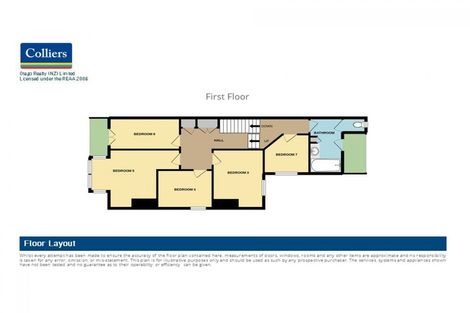 Photo of property in 133 Leith Street, Dunedin Central, Dunedin, 9016