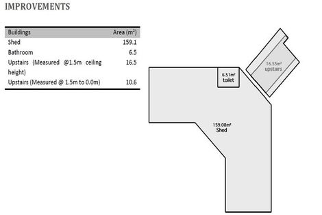 Photo of property in 1242a Ada Street, Parkvale, Hastings, 4122