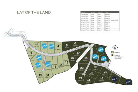 Photo of property in 16 Kahiwi Place, Kennedys Bush, Christchurch, 8025