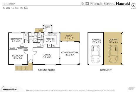 Photo of property in 3/33 Francis Street, Hauraki, Auckland, 0622