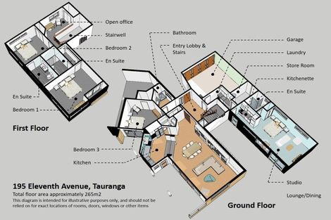 Photo of property in 195 Eleventh Avenue, Tauranga, 3110