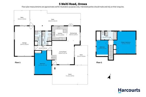 Photo of property in 5 Weiti Road, Orewa, 0931