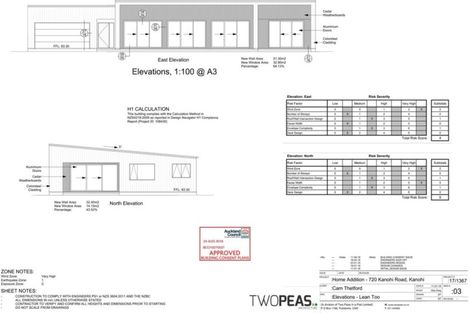 Photo of property in 720 Kanohi Road, Makarau, Kaukapakapa, 0873