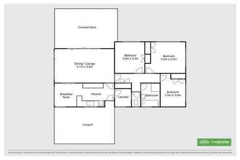 Photo of property in 86 Tennyson Street, Leamington, Cambridge, 3432