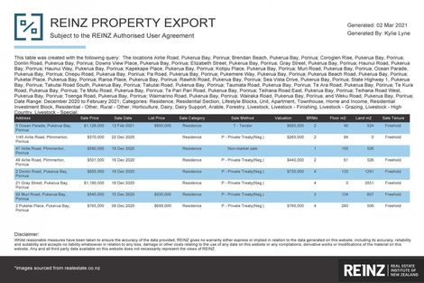 Photo of property in 13 Te Motu Road, Pukerua Bay, 5026