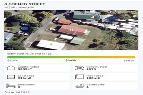 Photo of property in 4 Coenen Street, Ngaruawahia, 3720