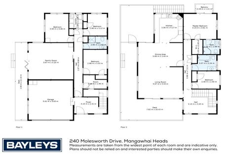 Photo of property in 240 Molesworth Drive, Mangawhai Heads, Mangawhai, 0505