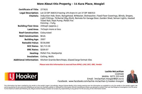 Photo of property in 14 Kura Place, Mosgiel, 9024