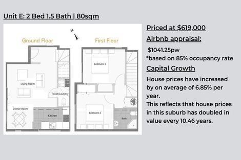 Photo of property in 2/265 Colombo Street, Sydenham, Christchurch, 8023