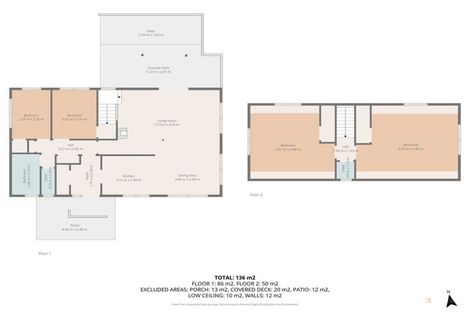 Photo of property in 14 Gorge Road, Waimate, 7924