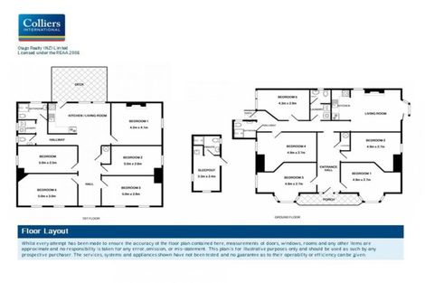 Photo of property in 10 Elder Street, Dunedin Central, Dunedin, 9016