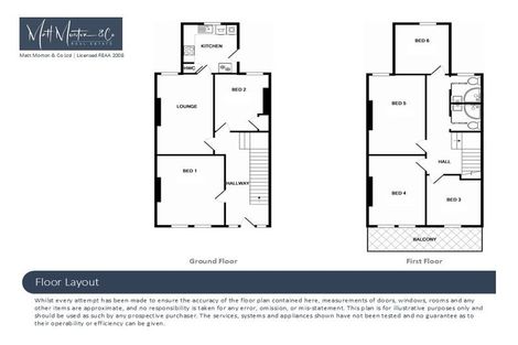 Photo of property in 618 Great King Street, North Dunedin, Dunedin, 9016