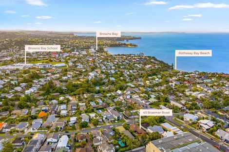 Photo of property in 43 Braemar Road, Rothesay Bay, Auckland, 0630