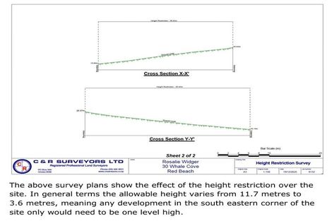 Photo of property in 30 Whale Cove, Stanmore Bay, Whangaparaoa, 0932