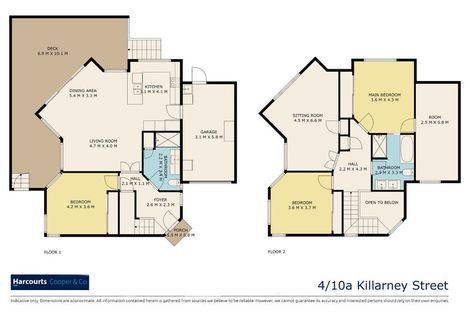 Photo of property in 1/11 Campbell Road, Takapuna, Auckland, 0622