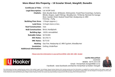 Photo of property in 18 Scoular Street, Maryhill, Dunedin, 9011