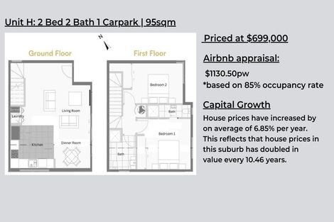 Photo of property in 2/265 Colombo Street, Sydenham, Christchurch, 8023