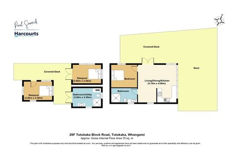 Photo of property in 25f Tutukaka Block Road, Tutukaka, Whangarei, 0173