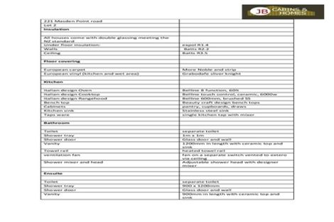 Photo of property in 2 Sunset Way, Ruakaka, 0116