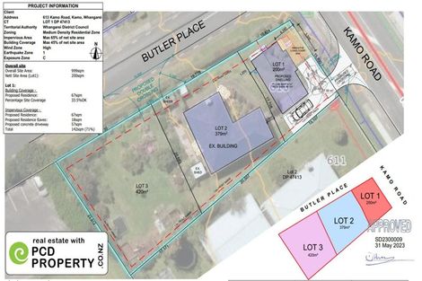 Photo of property in 613 Kamo Road, Te Kamo, Whangarei, 0112