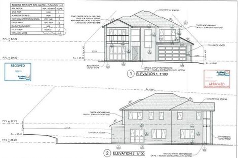 Photo of property in 14 Hutukawa Drive, Beachlands, Auckland, 2018