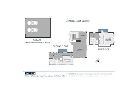 Photo of property in 23 Moody Street, Gore Bay, Cheviot, 7383