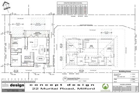 Photo of property in 22 Muritai Road, Milford, Auckland, 0620