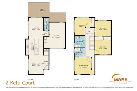 Photo of property in 2 Ketu Court, Albany Heights, Auckland, 0632