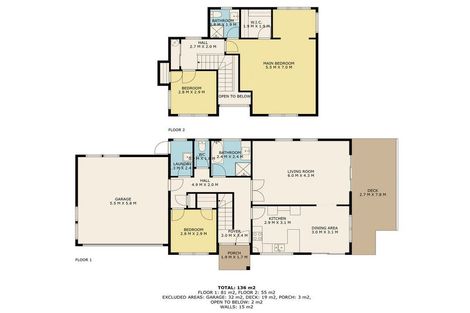 Photo of property in 6 Chadlington Avenue, Henderson, Auckland, 0612