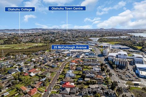 Photo of property in 25 Mccullough Avenue, Papatoetoe, Auckland, 2025
