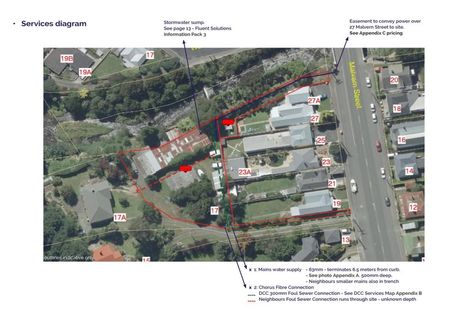 Photo of property in 17 Malvern Street, Woodhaugh, Dunedin, 9010