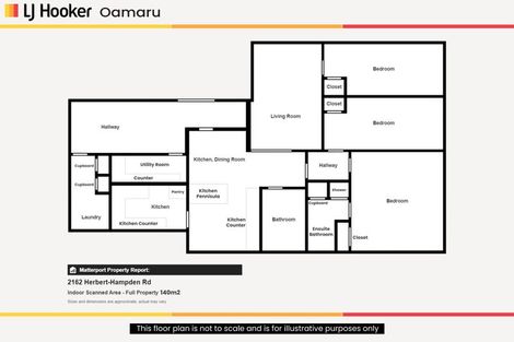 Photo of property in 2162 Herbert-hampden Road, Herbert, Oamaru, 9495