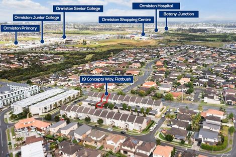 Photo of property in 19 Concepts Way, Flat Bush, Auckland, 2019